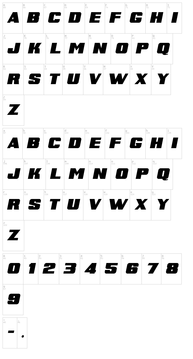Super Retro M54 font map